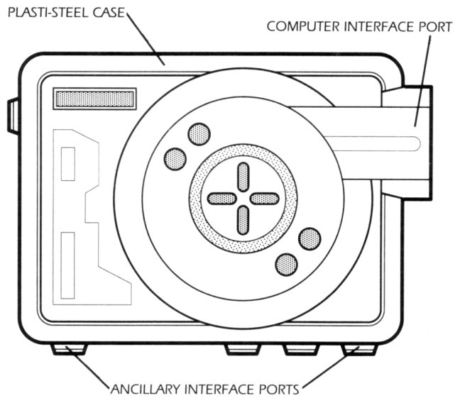 MicroThrust computer spike appearance in Common Appearance