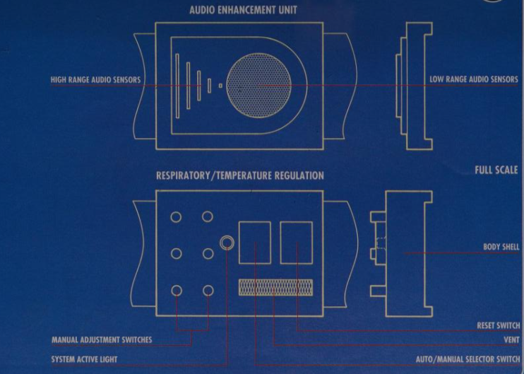 Vader's belt functions