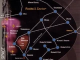Moddell Sector