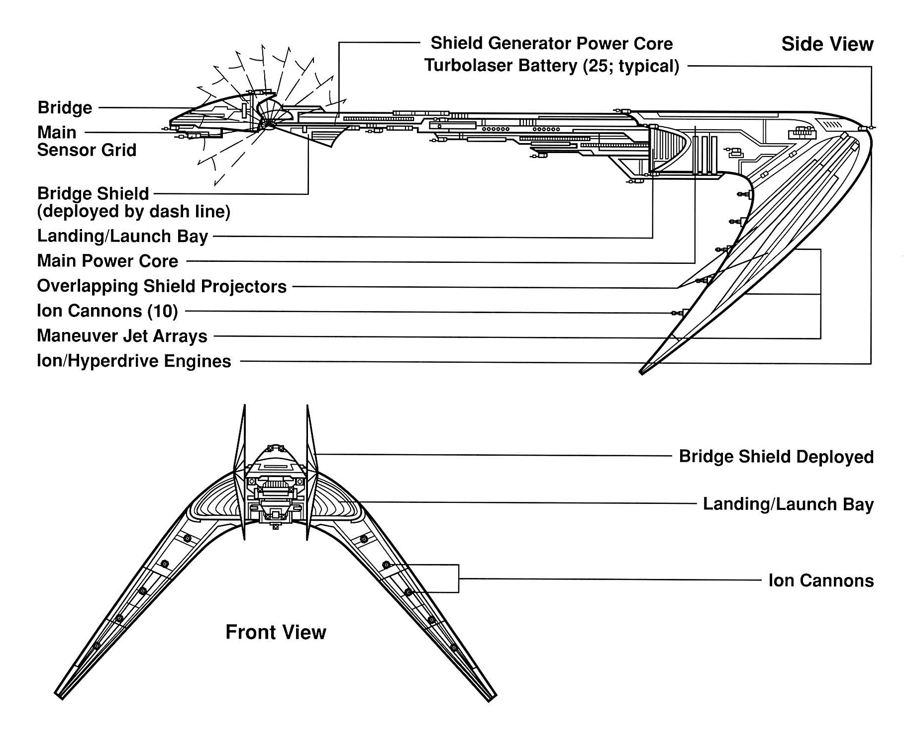 Nova-class cruiser schematics