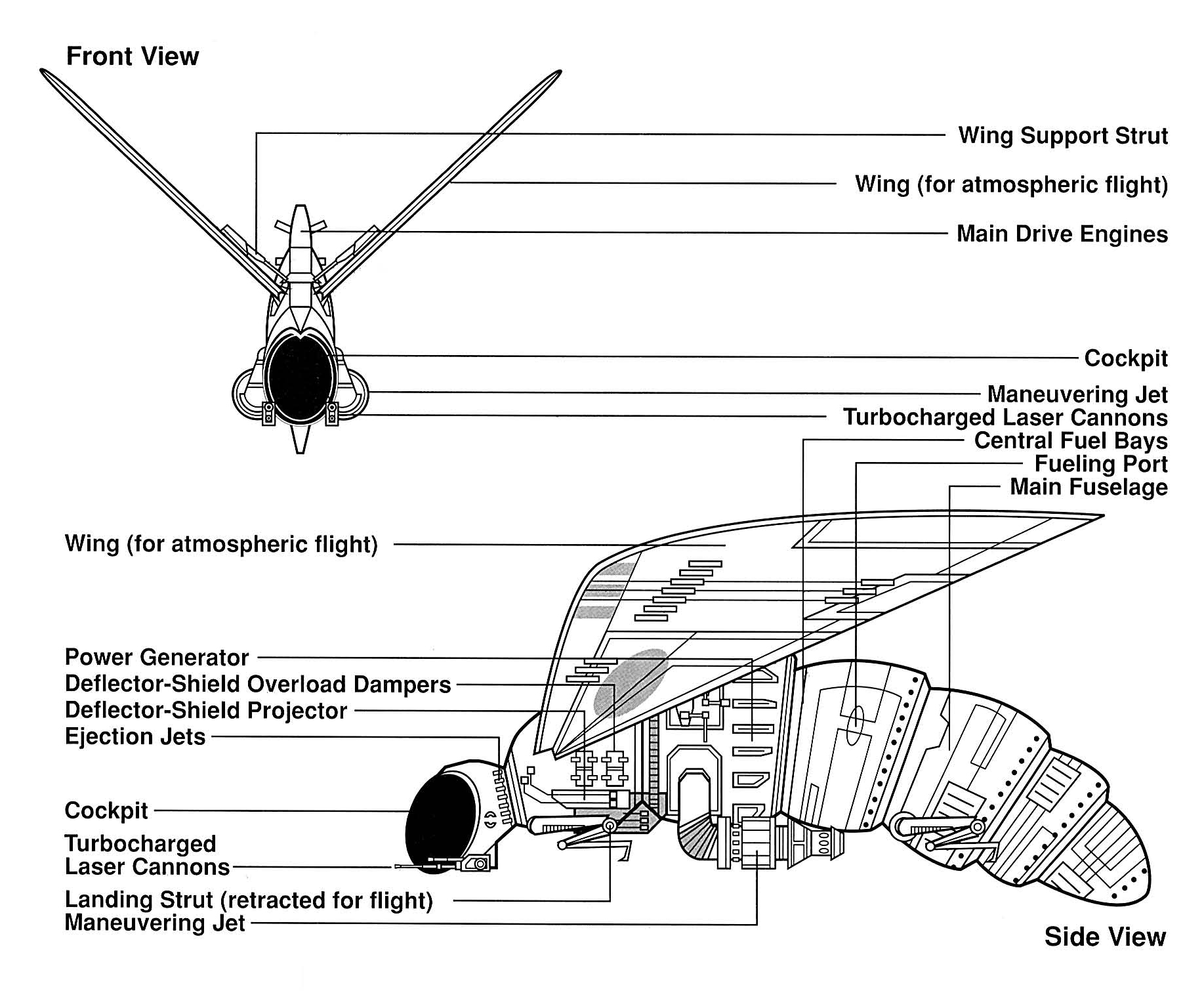 Hornet schematics