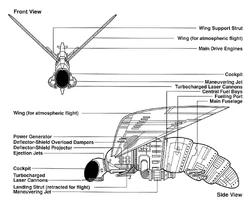 Hornet schematics