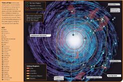 Outer Rim Sieges canon