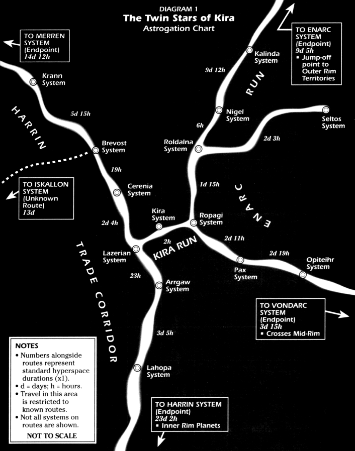 Harrin Trade Corridor appearance in Common Appearance