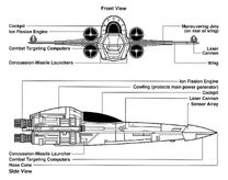 Z-95 Headhunter schema.jpg
