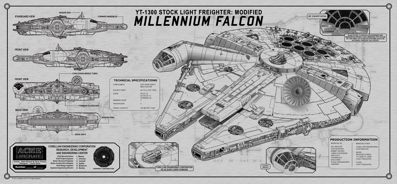 "Millennium Falcon" TechPlate appearance in Common Appearance