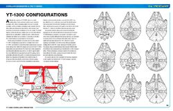 YT-1300 configurations