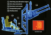 AG2GQuadLaserCannon-SWBTUC