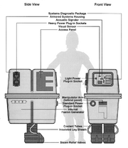 Powerdroid egtd