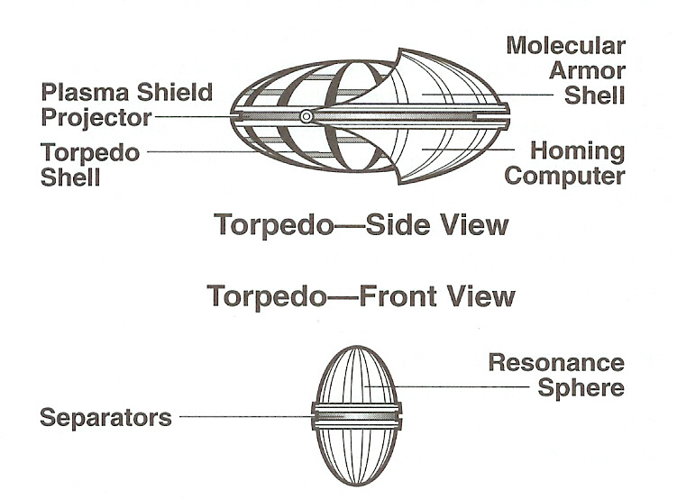 Resonance torpedo schematic