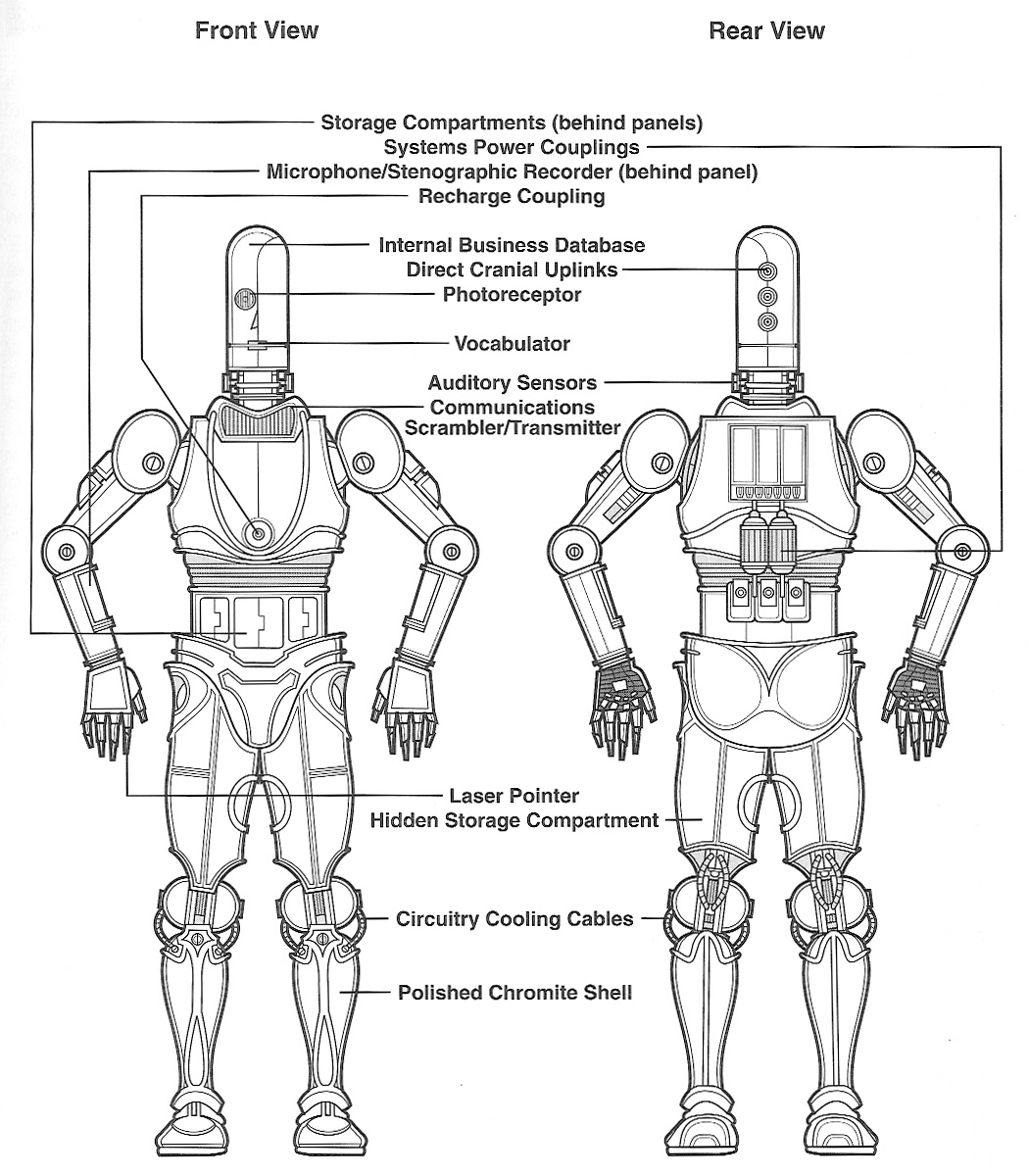 Schematics of the 3D-4X administrative droid