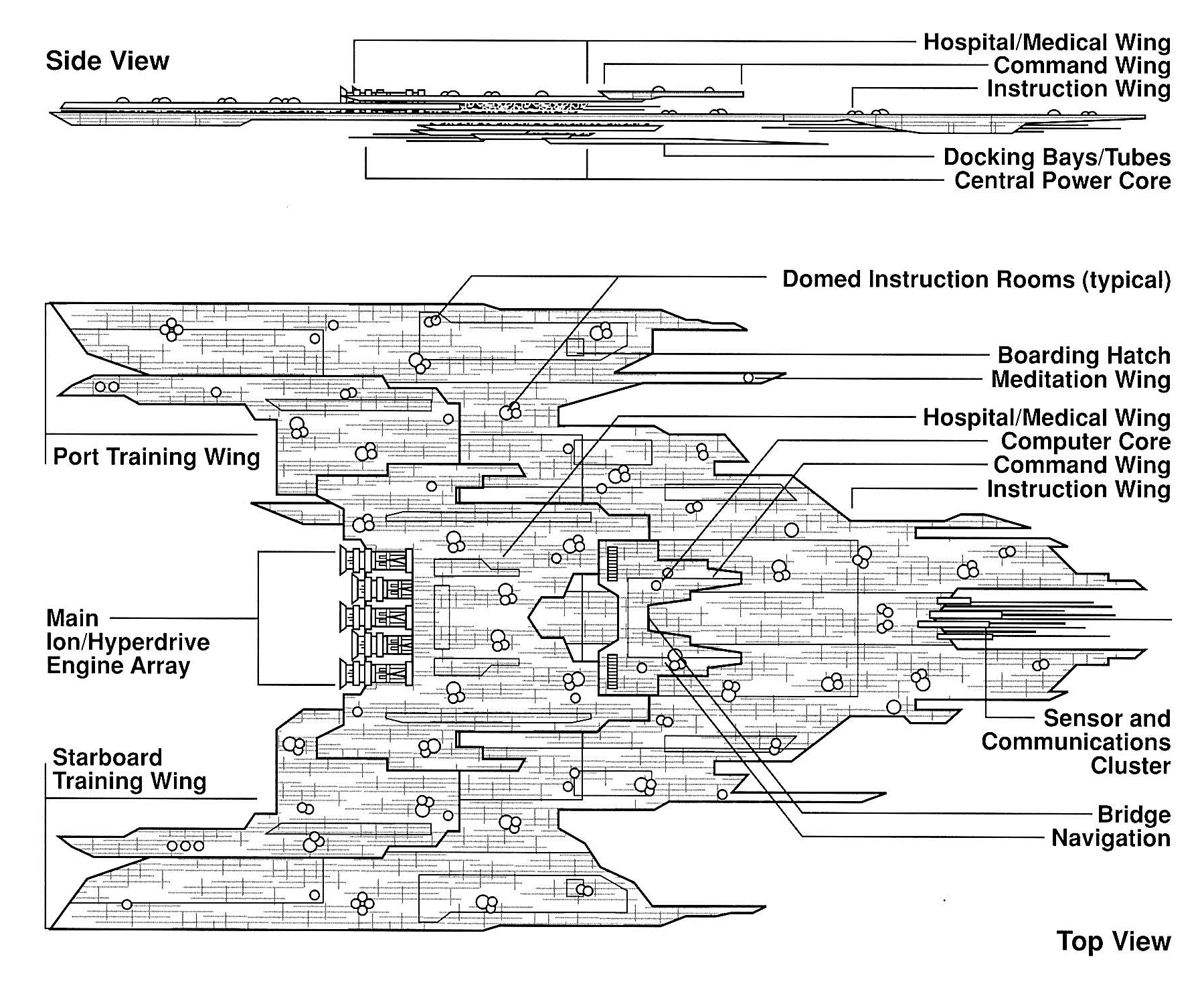 Schematics for the Chu'unthor.