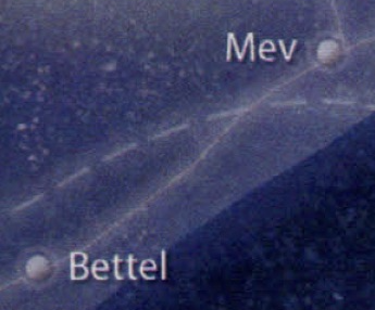 Mev system appearance in Common Appearance