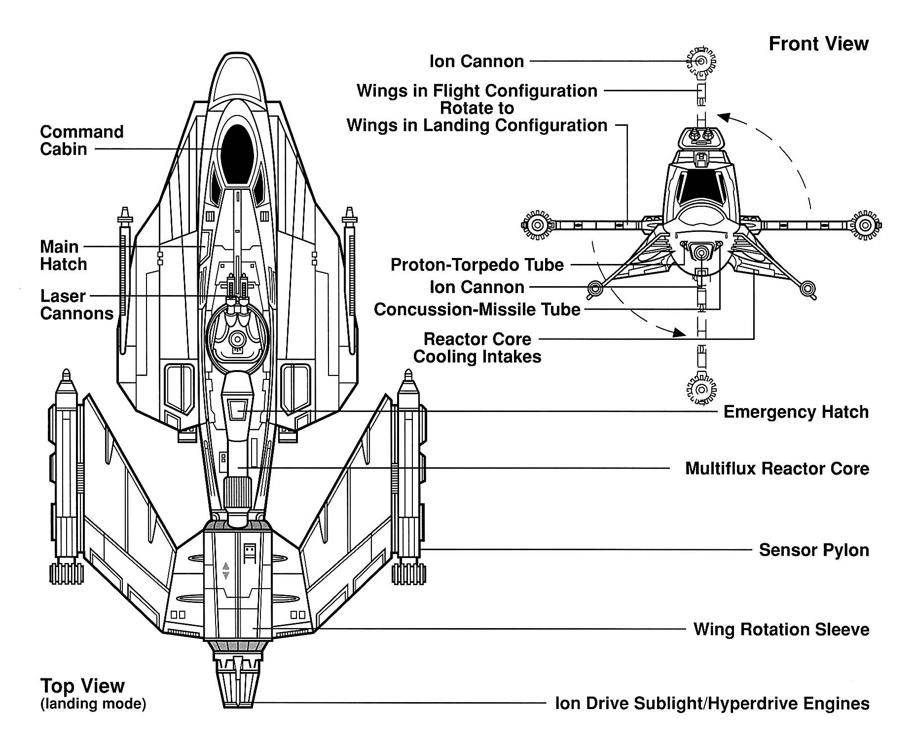 Skipray schematics