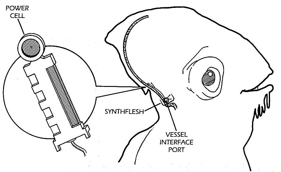 Swift 78B Vessel Courier System appearance in Common Appearance