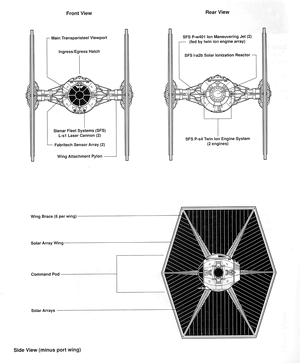 TIE LN starfighter - schemat