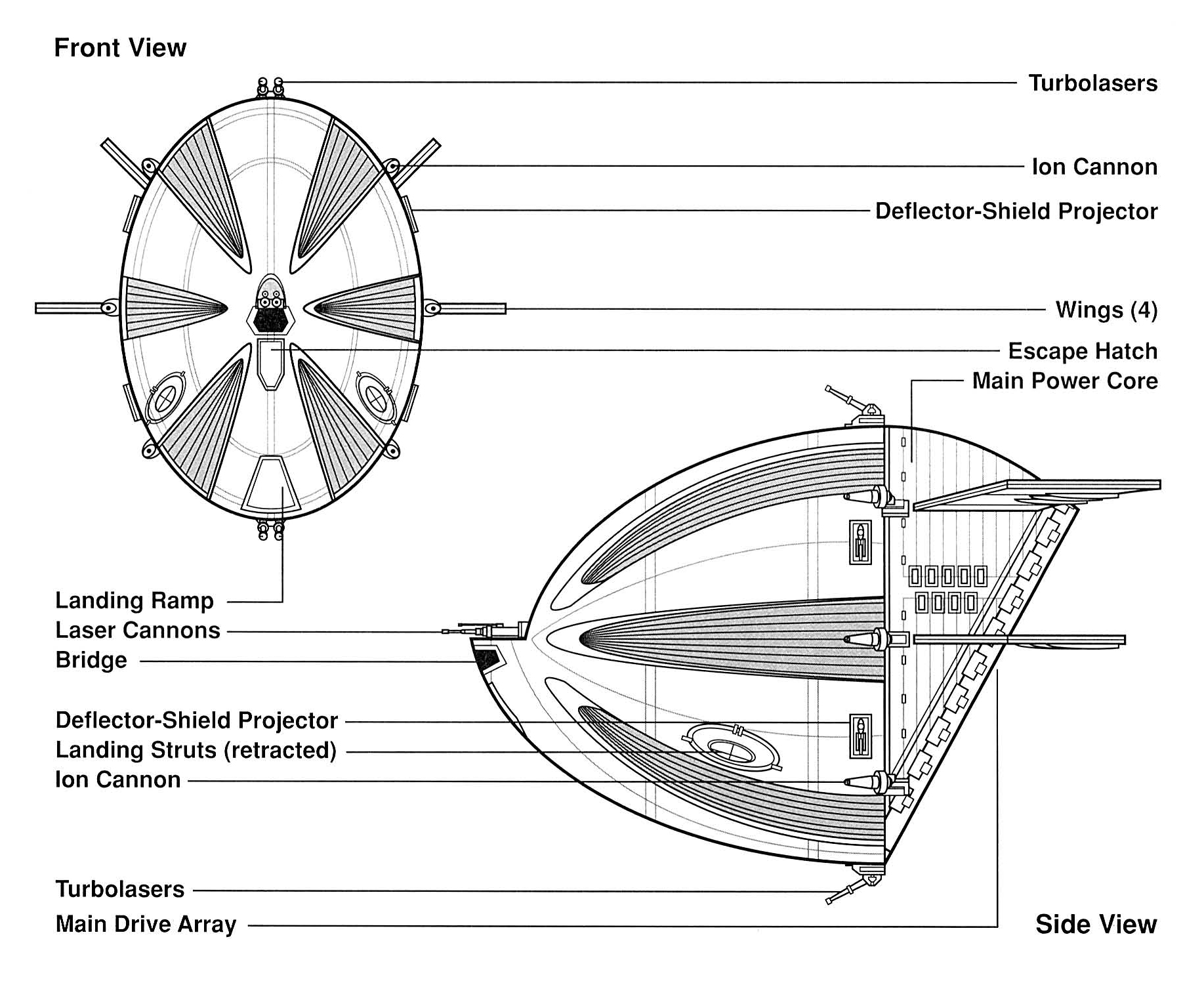 Fw'Sen schematics.