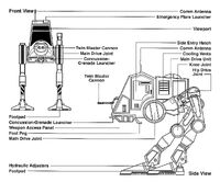 AT-PT schem