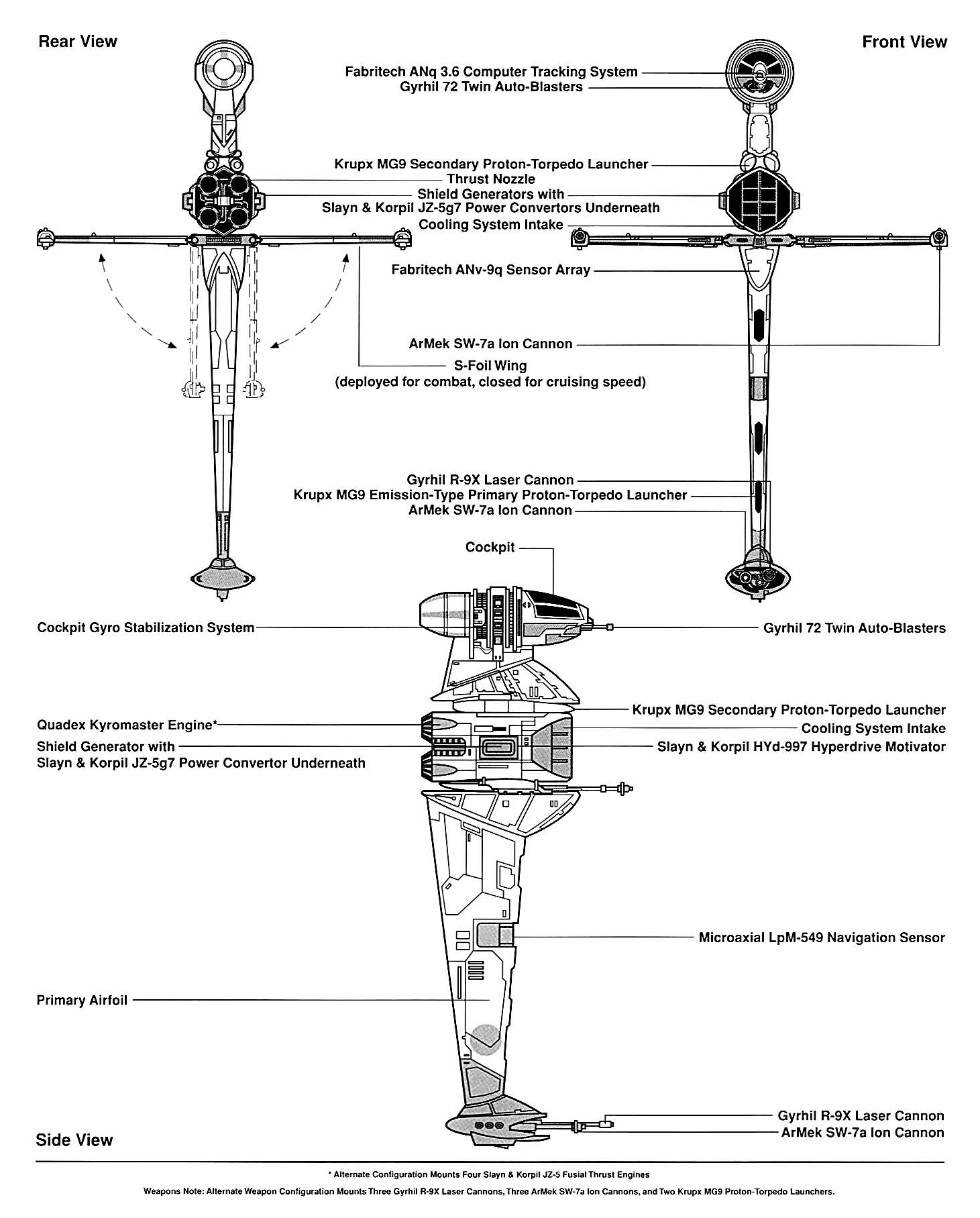 B-wing schematics