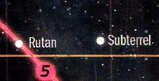 Subterrel appearance in Common Appearance