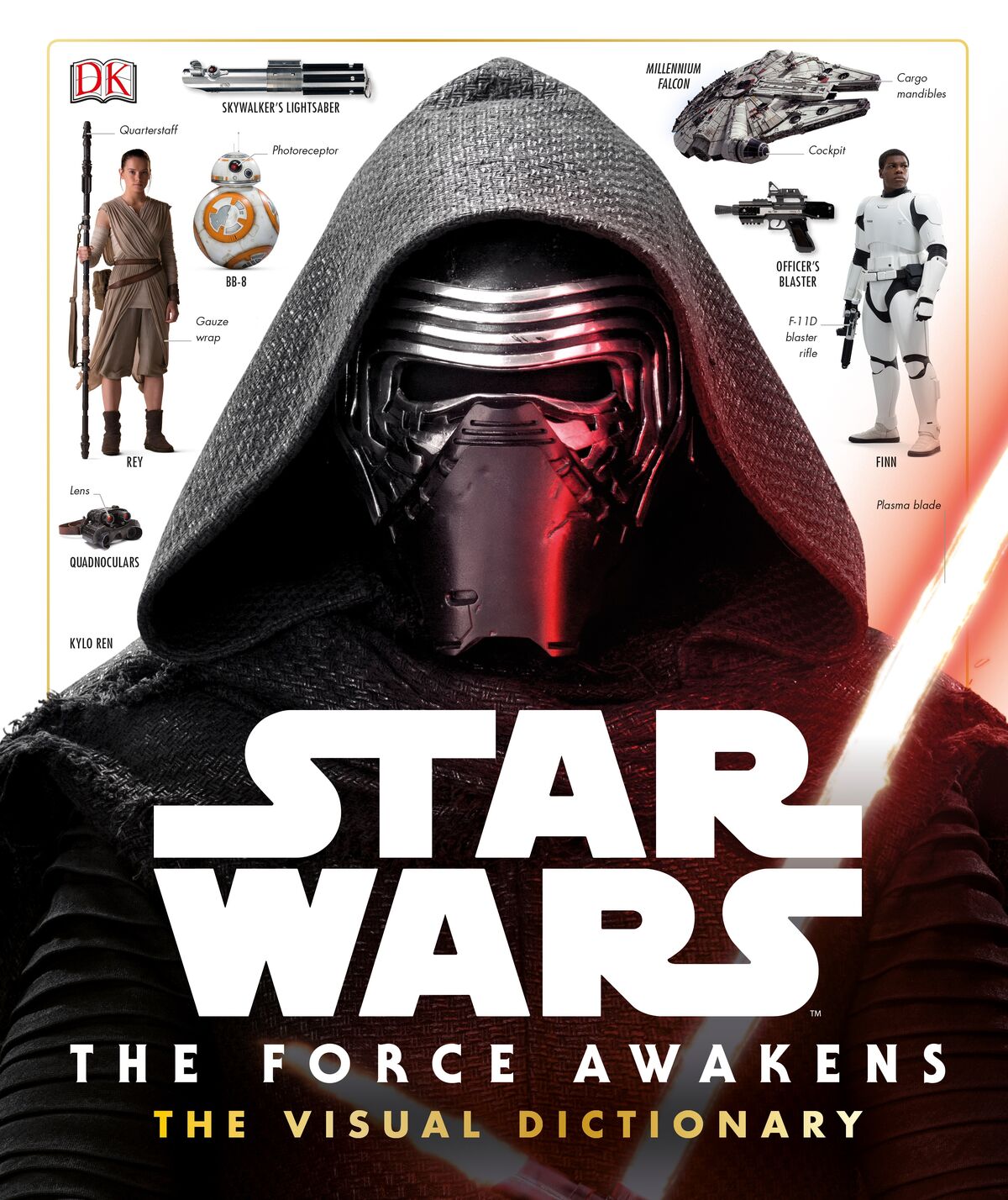 Star Wars: The Force Awakens: The Visual Dictionary, Wookieepedia