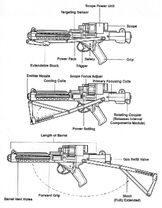 E11 schema