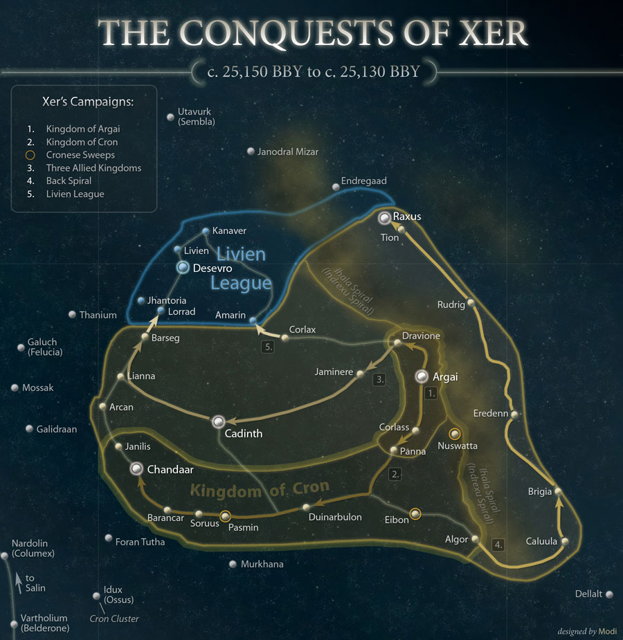 Conquests of Xer