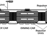 Model 10-T monorail