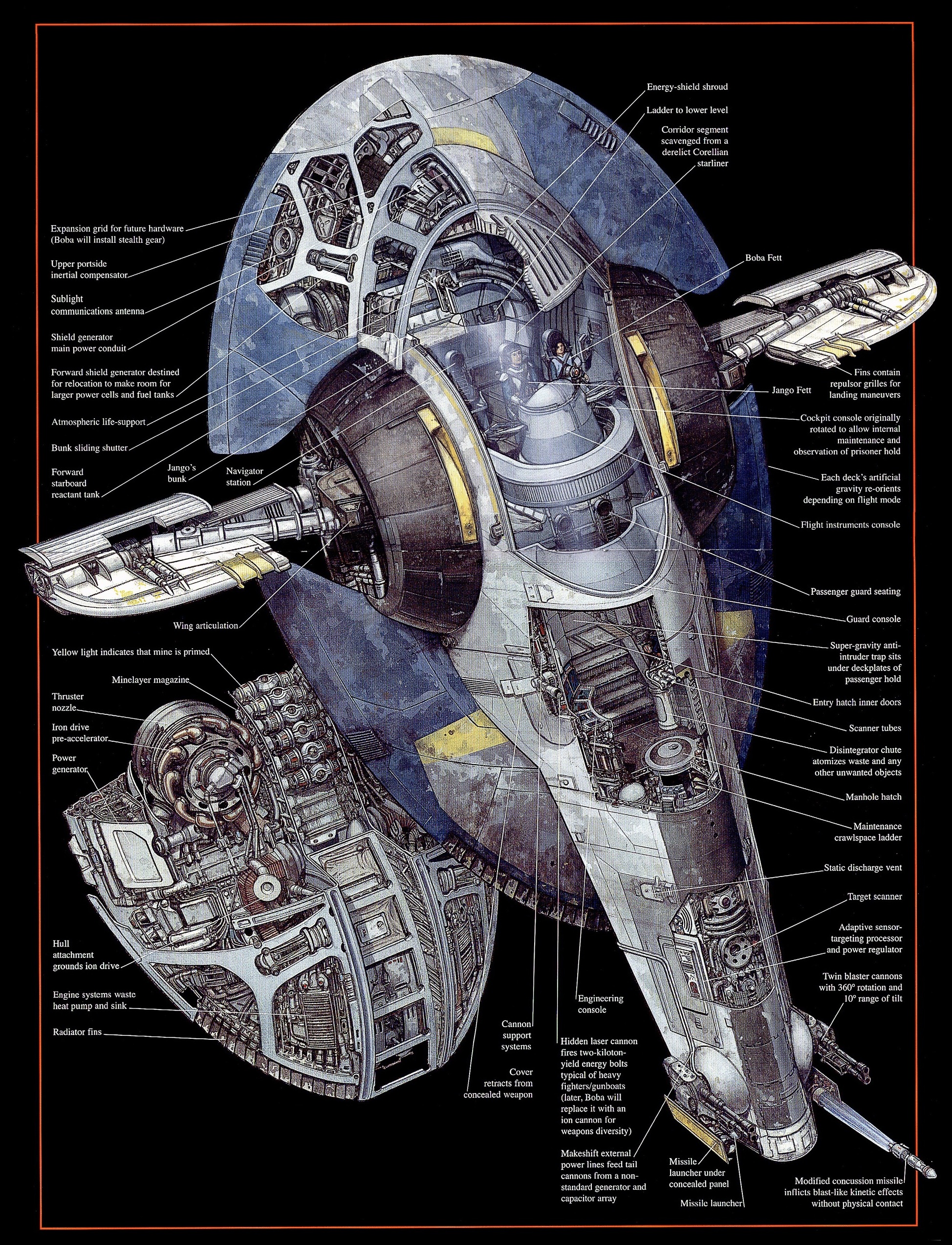 space ship cross sections