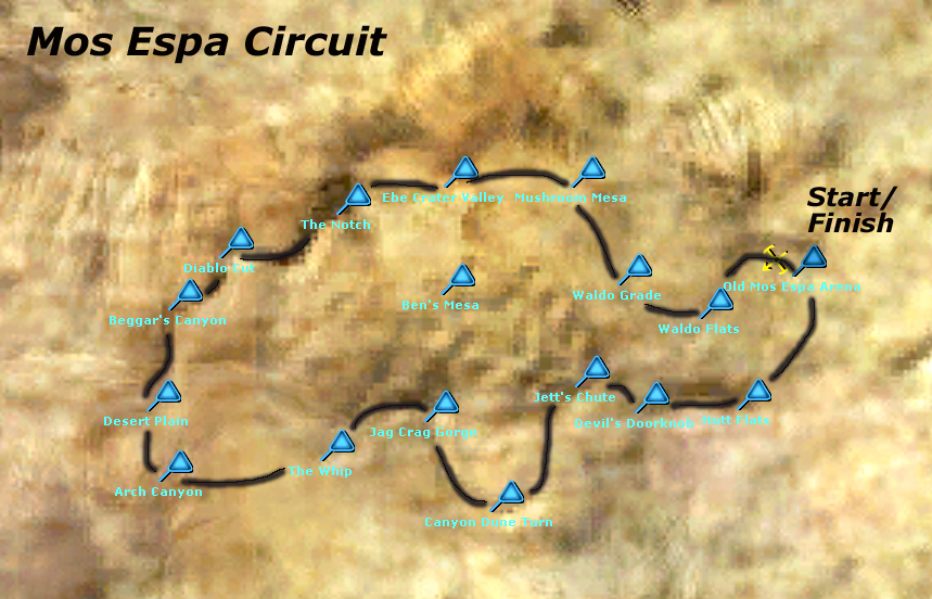 The track in Star Wars Galaxies