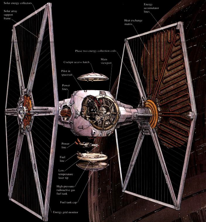 TIE/LN starfighter | Wookieepedia | Fandom