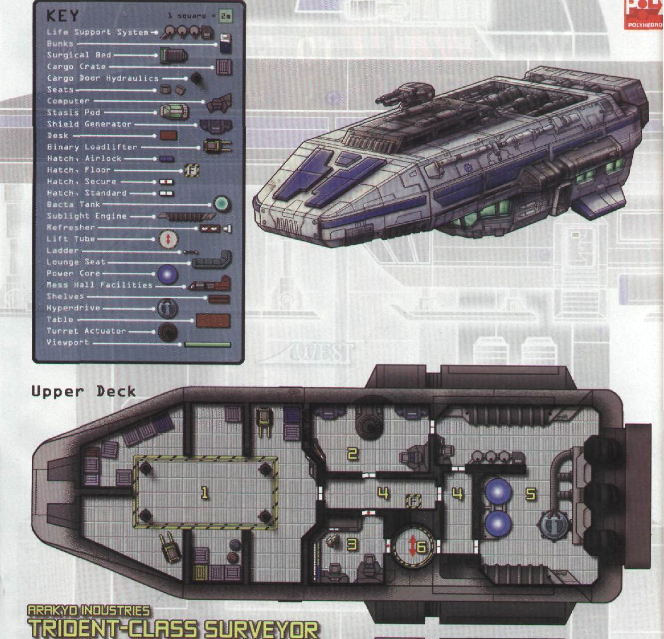 Trident-class surveyor ship schematics, upper deck