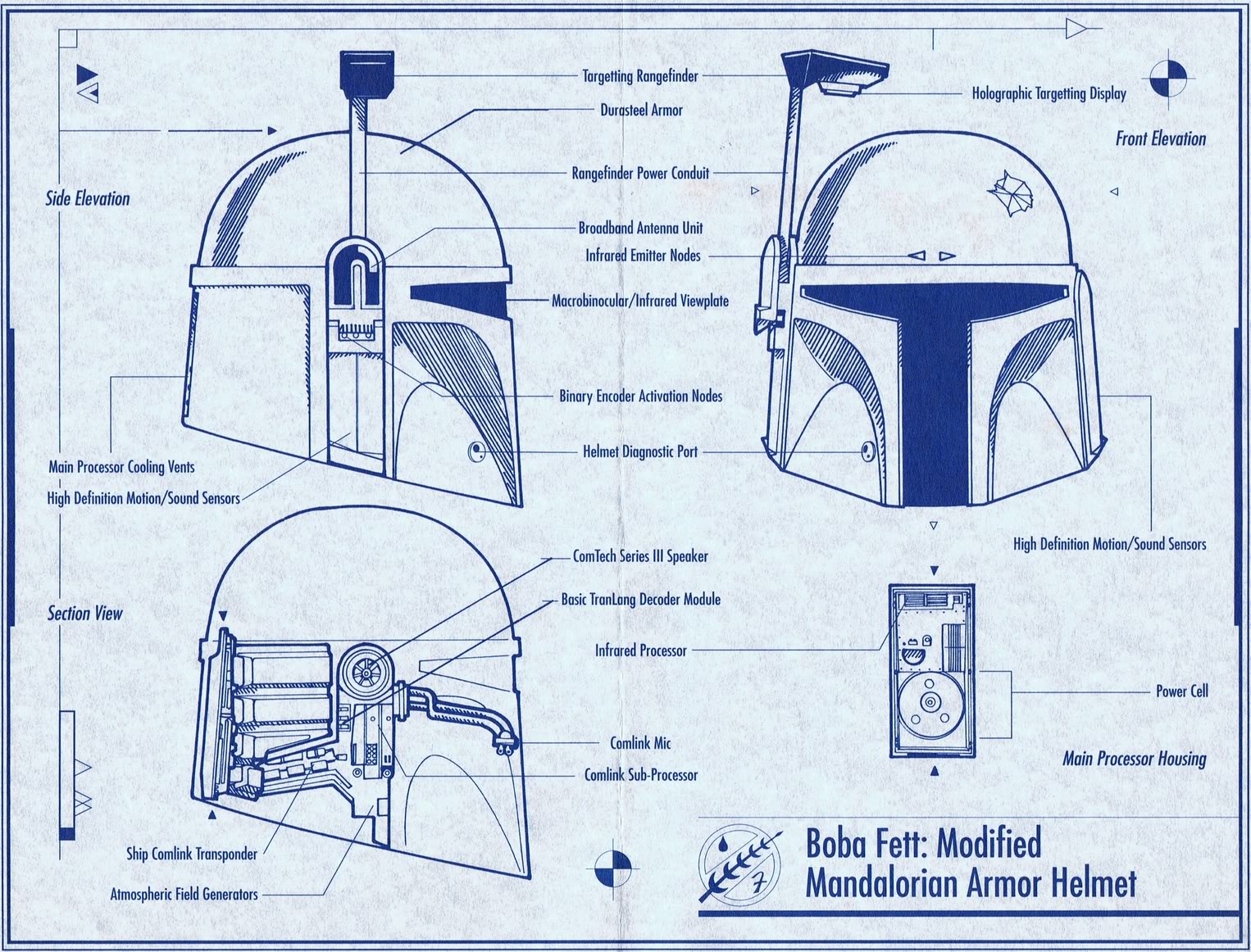 Boba Fett's helmet blueprint.