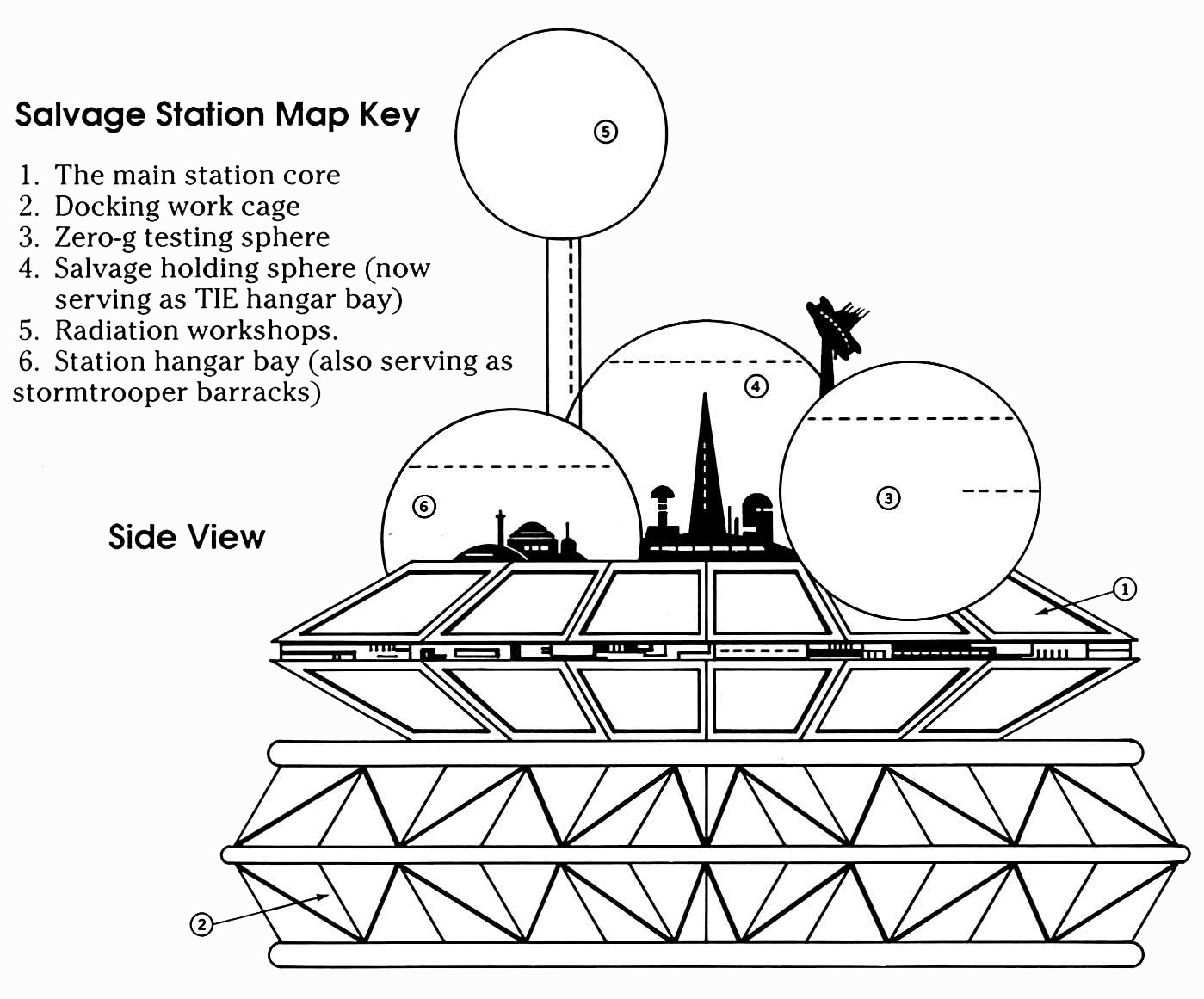 Imperial Salvage Station appearance 