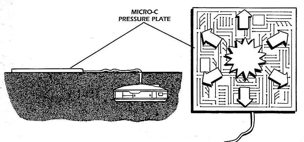 Pressure Plate Trip appearance in Common Appearance