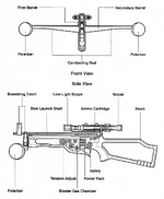 Bowcaster egwt