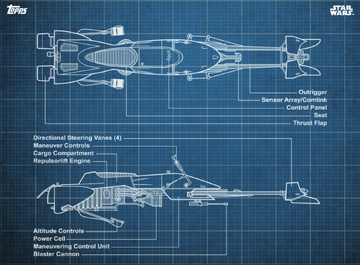 Speeder Bike - Blueprints | Star Wars: Card Trader Wiki | Fandom