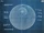 Death Star - Blueprints