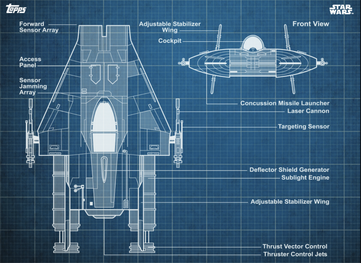 スター・ウォーズ：The Blueprints（英語版） Star Wars: The Blueprints: Rinzler, J. W.: 9781611097962