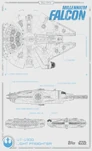 Millennium Falcon
