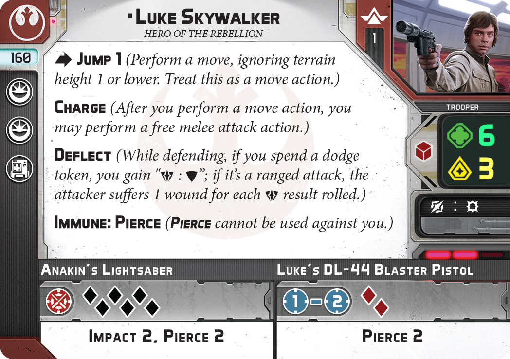 Luke Skywalker Starwarslegion Wiki Fandom