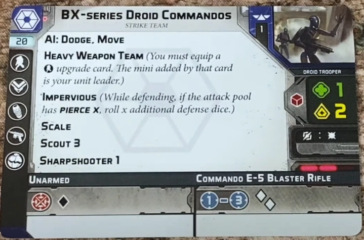 BX-series Droid Commandos Strike Team 