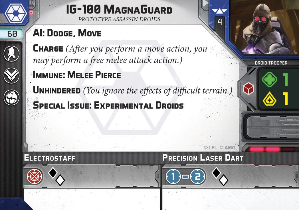 Star Wars Legion: IG-100 Magnaguards – Espansione Unità Forze Speciali Separatiste