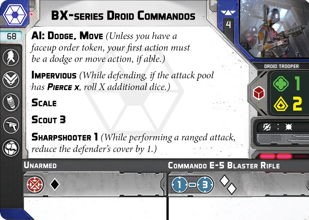 BX-series Droid Commandos 