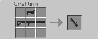 Crafting Recipes | StarWarsMod Wiki | Fandom