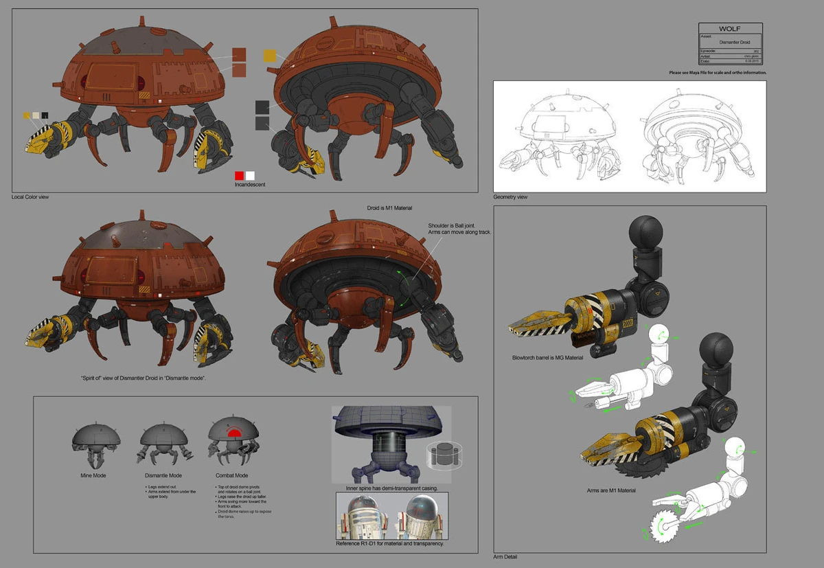 Dismantler Droid/Gallery Star Wars Rebels Wiki Fandom