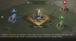 GitHub - kothogame/KOTHO: King of the Hill online is an upcoming massively  multiplayer online game (MMO) where you complete various missions relating  to the King of the Hill universe; taking place in