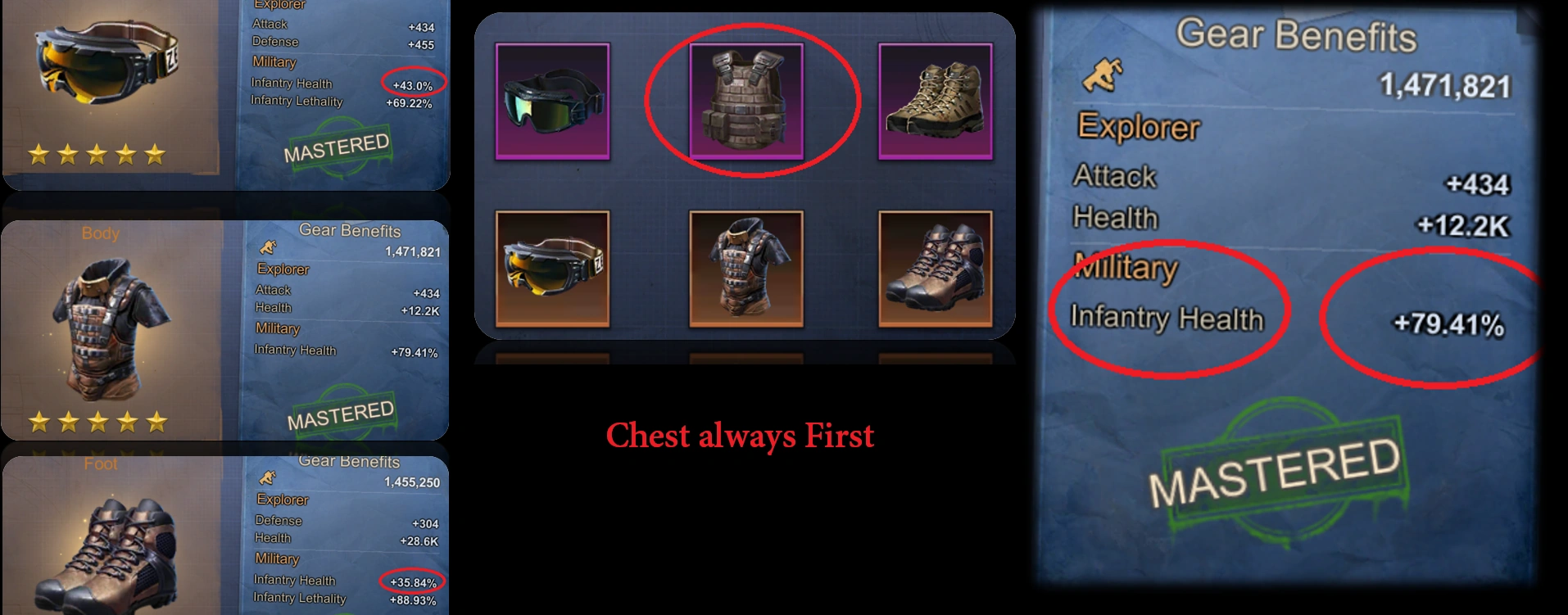Hero Gear | State of Survival Wiki | Fandom