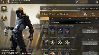 Official Guide: Survival of the Fittest - Medium | State of