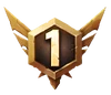 Alliance rank 1